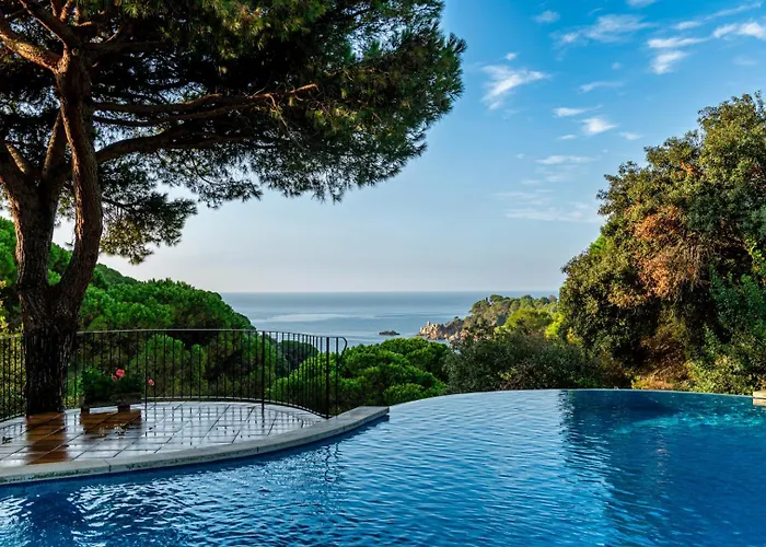 Albamar Apartaments Lloret de Mar